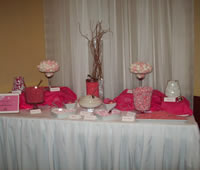 Candy Stations